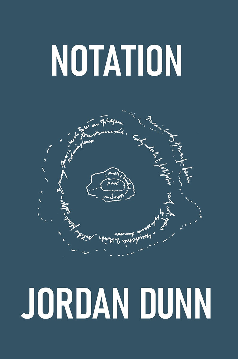 Read Pattern Notations Notation – Woodland Pattern