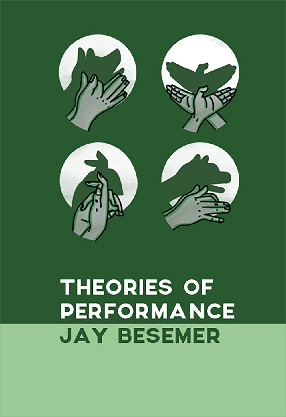 Theories of Performance