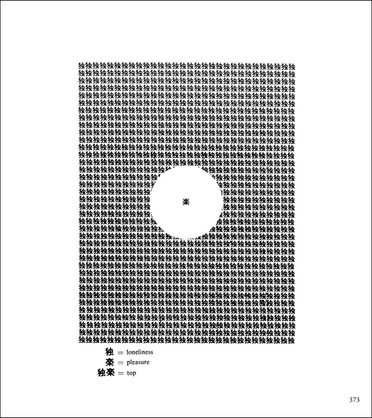 Women in Concrete Poetry: 1959–1979